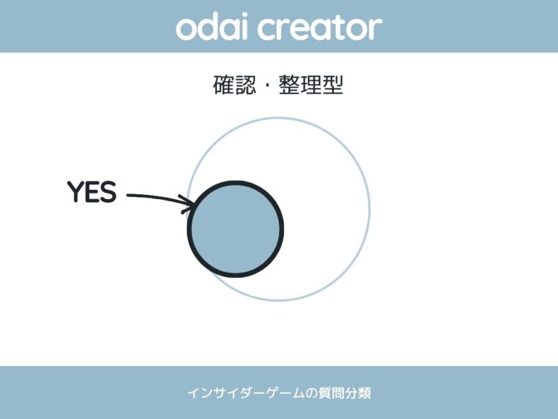 確認整理型